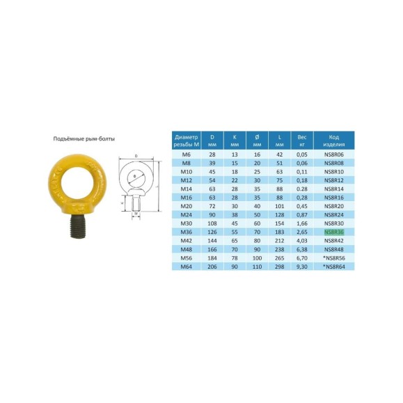 Рым болт CERTEX M24 NS8R24C