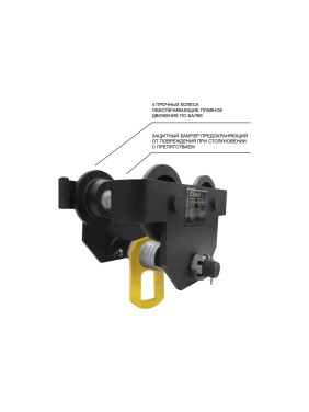 Каретка ручная OCALIFT DOPA 5т тип GCT тележка на двутавр холостая без привода dr5000