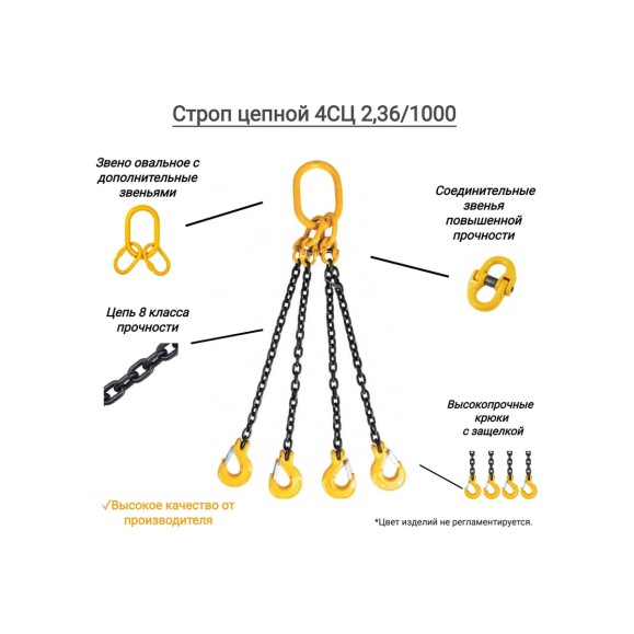 Цепной четырехветвевой строп КанТраст  4СЦ 2,36/1000 4STS2361000