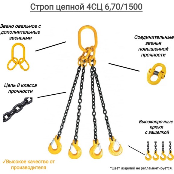 Цепной четырехветвевой строп КанТраст  4СЦ 6,7/1500 4STS6701500