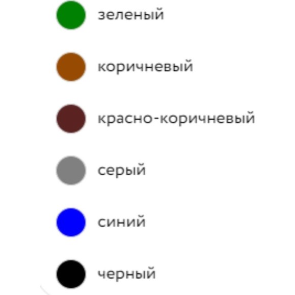 Водно-дисперсионная краска ПРЕСТИЖ резиновая, черная, 10 кг 263795