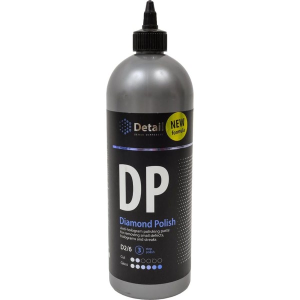 Паста антиголограммная полировальная DP Diamond Polish 1000 мл Grass DT-0377