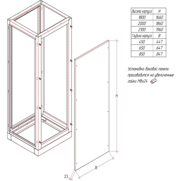 Боковая панель MULTICOLOR УМК IP31 (650х2000) (ШхВ) RAL 7035 MLT.UMK1.PB.31.650.2000 Боковая панель MULTICOLOR УМК IP31 (650х2000) (ШхВ) RAL 7035 MLT.UMK1.PB.31.650.2000