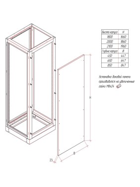Боковая панель MULTICOLOR УМК IP54 (450х2100) (ШхВ) RAL 7035 MLT.UMK1.PB.54.450.2100