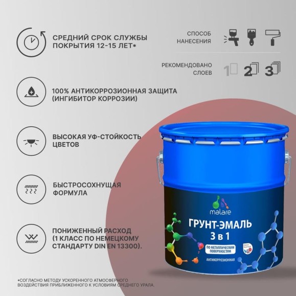 Грунт эпоксидный для металла MALARE двухкомпонентная грунтовка антикоррозионная высокопрочная, серый RAL 7040, 10 кг + 1 кг отвердитель 4610362815486 ЭГМЕТ7040Г1000 Грунт эпоксидный для металла MALARE двухкомпонентная грунтовка антикоррозионная высокопрочная, серый RAL 7040, 10 кг + 1 кг отвердитель 4610362815486 ЭГМЕТ7040Г1000