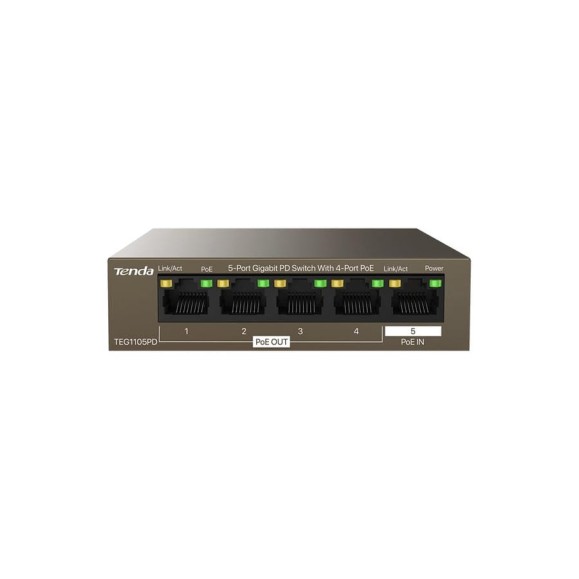 Коммутатор неуправляемый PoE Tenda TEG1105PD 5 портов, 5x1 Гбит/с, PoE 4x15,4 Вт (до 30Вт), настольный 10000091798