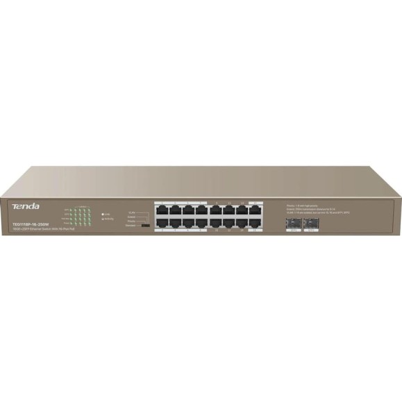 Коммутатор Tenda TEF1218P-16-250W управляемый PoE, 18 портов, 16x100 Мбит/с, 2x1 Гбит/с, SFP 1x1 Гбит/с 10000148167 Коммутатор Tenda TEF1218P-16-250W управляемый PoE, 18 портов, 16x100 Мбит/с, 2x1 Гбит/с, SFP 1x1 Гбит/с 10000148167