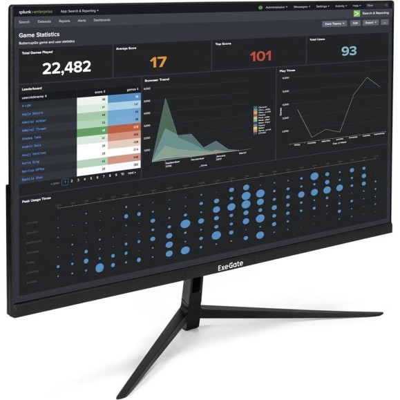 Монитор ExeGate с аудио выходом 27 100 Гц SuperView EH2707A IPS LED Grade A+, FHD, 1920x1080 100Гц, 16:9, 250cd/m2, 1300:1, 178/178, 5ms, D-Sub, HDMI, Dis 298354