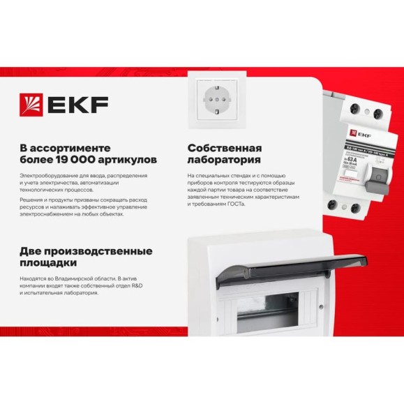 Встраиваемый комбинированный щит EKF 