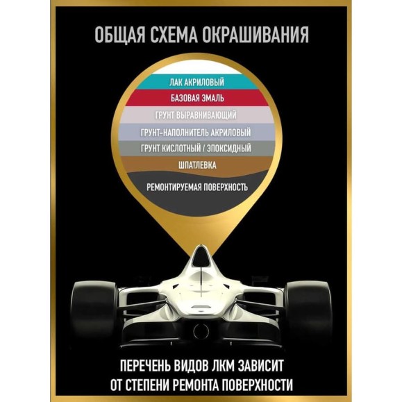Аэрозольная краска HOTZ 