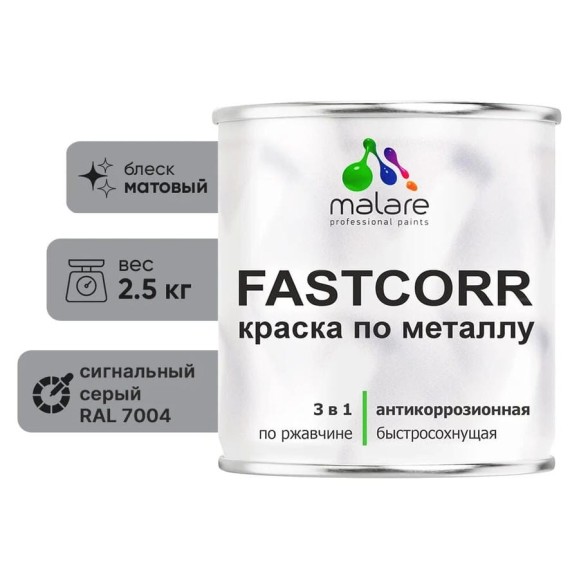 Краска по металлу MALARE FastCorr, краска по ржавчине, антикоррозийная, быстросохнущая, RAL 7004, сигнальный серый, матовая, 2,5 кг КФСТ7004М0250 Краска по металлу MALARE FastCorr, краска по ржавчине, антикоррозийная, быстросохнущая, RAL 7004, сигнальный серый, матовая, 2,5 кг КФСТ7004М0250