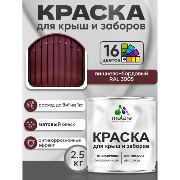 Краска по металлу MALARE для крыш и заборов, по ржавчине, быстросохнущая, износостойкая, матовая, вишнево-бордовый, 2,5 кг КМЗ3005М0250