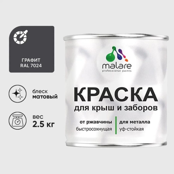 Краска по металлу MALARE для крыш и заборов, по ржавчине, быстросохнущая, износостойкая, матовая, графитово-серый (темный), 2,5 кг КМЗ7024М0250 Краска по металлу MALARE для крыш и заборов, по ржавчине, быстросохнущая, износостойкая, матовая, графитово-серый (темный), 2,5 кг КМЗ7024М0250