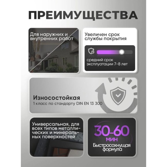 Эмаль ПФ-115 MALARE, для металла, по дереву, для минеральных поверхностей, RAL 7024, графитово-серый (темный), матовая, 1,25 кг ЭПФ1157024М0125