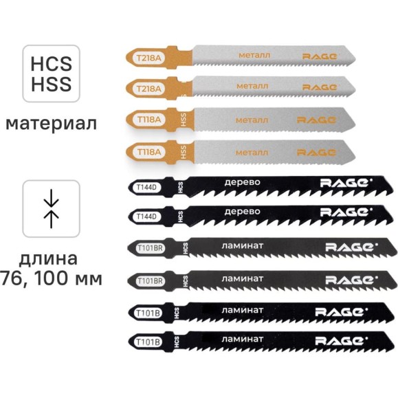 Набор пилок RAGE для лобзика по дереву металлу и ламинату 10 шт 552200
