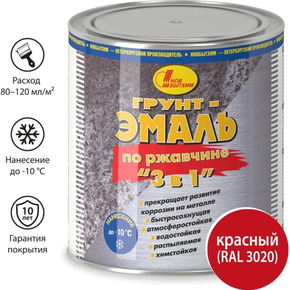 Грунт-эмаль по ржавчине Новбытхим 3 в 1, красная, RAL 3020 2,7 л 3382