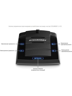 Дуплексное переговорное устройство клиент-кассир Stelberry S-425 АД5001801 Дуплексное переговорное устройство клиент-кассир Stelberry S-425 АД5001801