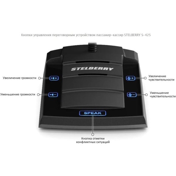 Дуплексное переговорное устройство клиент-кассир Stelberry S-425 АД5001801