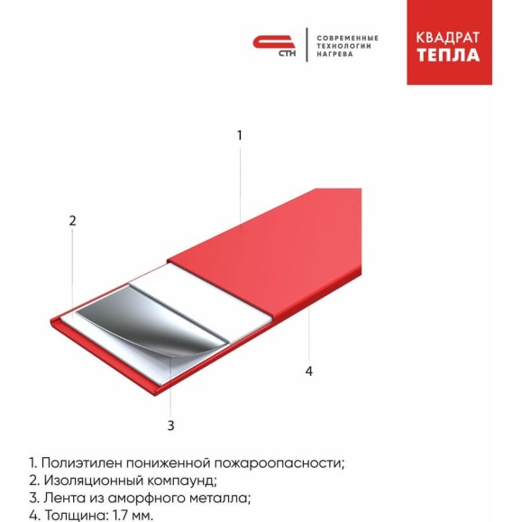 Теплый пол СТН CiTy Heat 150 Вт/м2, 3,5х0,5 м 350050.2
