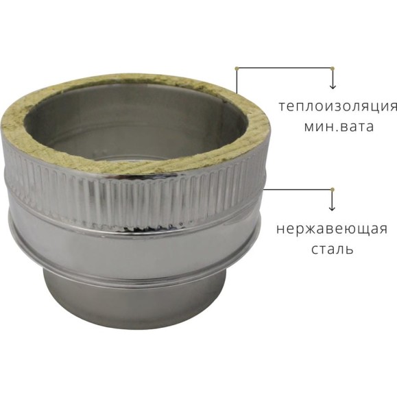 Адаптер изолированный (130-180 мм; AISI 304-0.5/0.5 мм) РОССТИН НФ-00014853 НФ-00014851